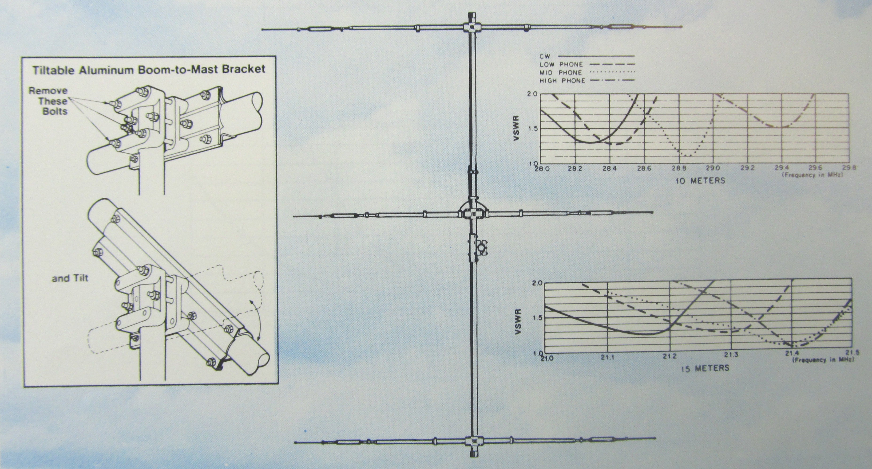 DB-1015, HF BEAM, DUAL BAND, 10/15 METERS, 7-ELEMENTS