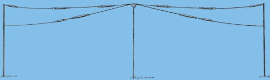 DP-5BDQ, MULTIBAND HY-Q TRAP DOUBLET, 80M THROUGH 10M