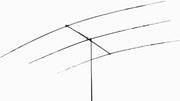 TH-3JRS, HF BEAM, TRIBAND, 10/15/20M, 3-ELEMENTS