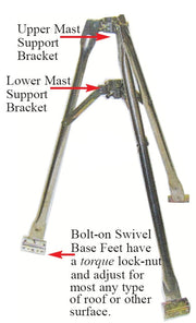 TP-3, TRIPODS, 3-FT, SELF-SUPPORTING, ROOF OR GROUND MT